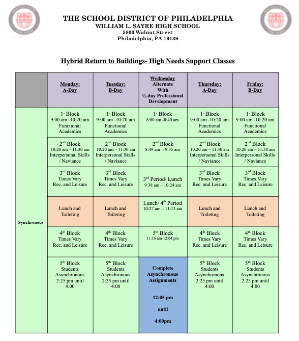 Bell and A/B Day Schedule William L. Sayre High School